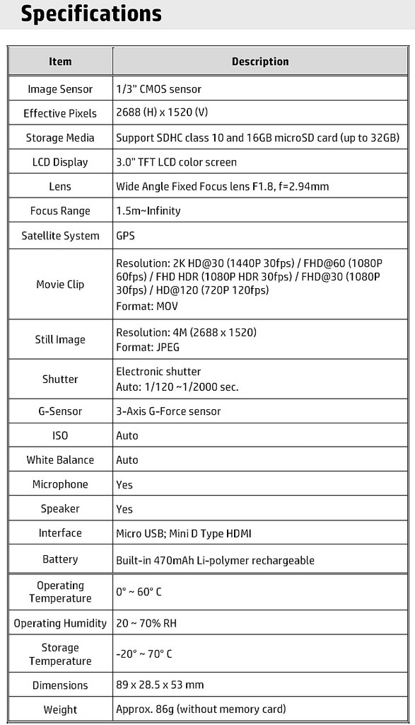 HP F890g Dual_спецификации.jpg
