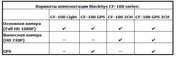 комплектация.png
