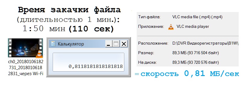 Скорость закачки 0,81 MBps.jpg