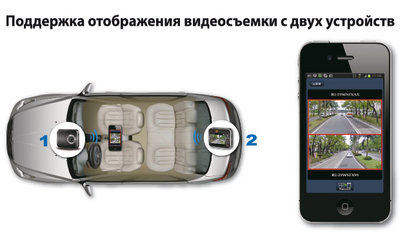 avr-777_два ВР 1.jpg