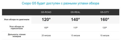 Datakam 6.09.14 обзор.jpg