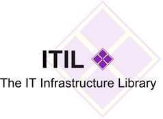 itil